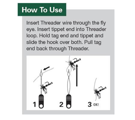 C&F Design Spare Threader