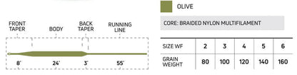 Cortland 444 Classic Spring Creek dry fly line - detail view