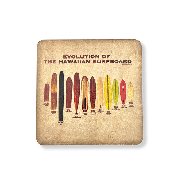 Evolution of Surfboards Wooden Coaster