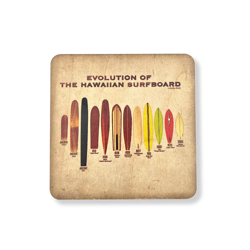 Evolution of Surfboards Wooden Coaster