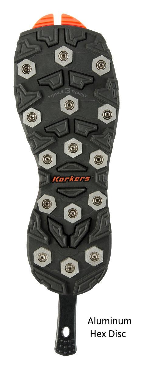 Korkers Triple Threat Sole