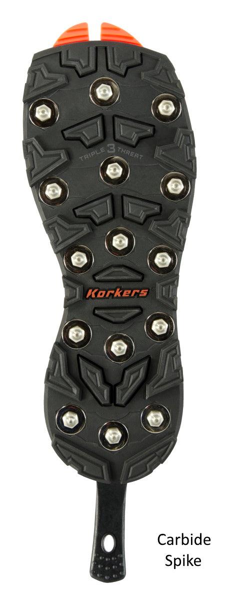 Korkers Triple Threat Sole