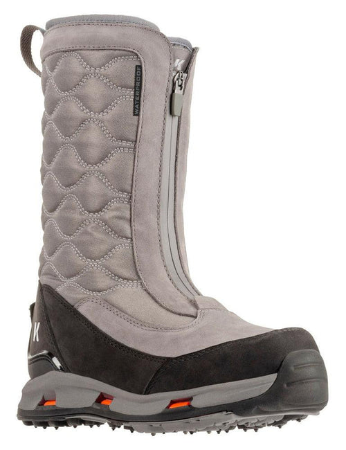 Korkers Womens Northlake Zip Boots With Trailtrac Soles