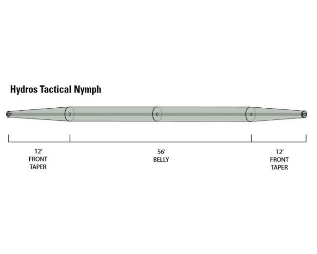 Orvis Hydros Tactical Nymph nymph fly line - detail view
