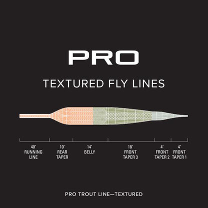 Orvis Pro Trout Textured fly line - detail view